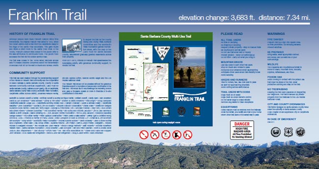 franklin trail informational graphics